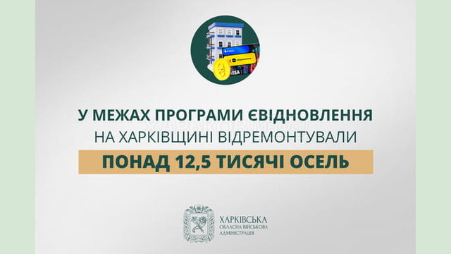 «У межах програми єВідновлення на Харківщині відремонтували понад 12,5 тисячі осель», – Олег Синєгубов