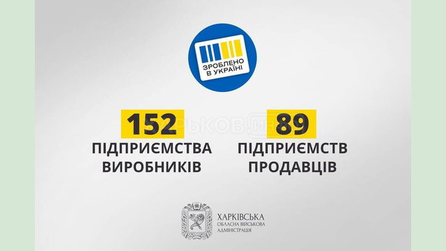 У трійці лідерів: на Харківщині понад 1500 торгових точок долучили до «Національного кешбеку»