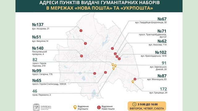 В Харькове по новому графику будут выдаваться комплексные продуктовые наборы В Харькове по новому графику будут выдаваться комплексные продуктовые наборы
