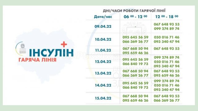 В Харькове продолжает работать горячая линия по обеспечению инсулином В Харькове продолжает работать горячая линия по обеспечению инсулином
