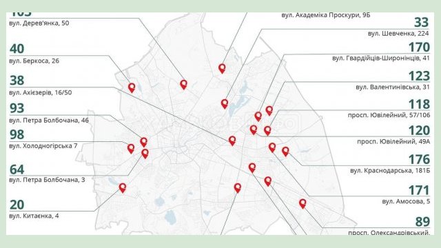 В Харькове продолжают работать супермаркеты и пункты выдачи гуманитарной помощи В Харькове продолжают работать супермаркеты и пункты выдачи гуманитарной помощи