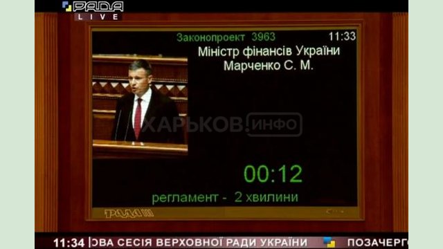 Верховная Рада Украины увеличила минимальную зарплату до 5 тысяч грн Верховная Рада Украины увеличила минимальную зарплату до 5 тысяч грн