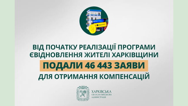 «Від початку реалізації програми єВідновлення жителі Харківщини подали 46 443 заяви для отримання компенсацій», - Олег Синєгубов