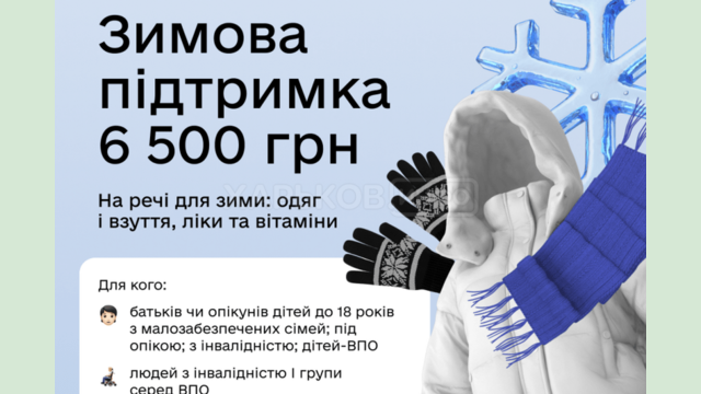 Відсьогодні стартує прийом заявок на одноразову виплату 6 500 грн у рамках програми «Зимова підтримка»
