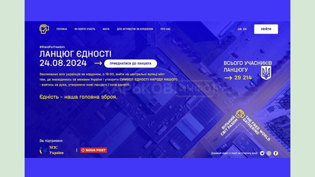 Всесвітня акція «Ланцюг єдності» до Дня Незалежності України Всесвітня акція «Ланцюг єдності» до Дня Незалежності України