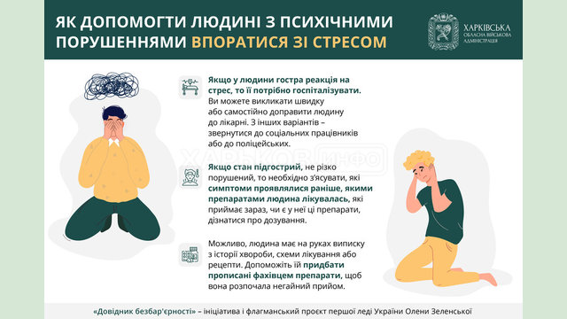 Як допомогти людині з психічними порушеннями впоратися зі стресом – читайте в «Довіднику безбар’єрності» Як допомогти людині з психічними порушеннями впоратися зі стресом – читайте в «Довіднику безбар’єрності»