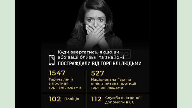 Як не стати жертвою торгівлі людьми: корисні поради Як не стати жертвою торгівлі людьми: корисні поради