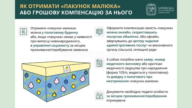 Як отримати «пакунок малюка» або грошову компенсацію за нього Як отримати «пакунок малюка» або грошову компенсацію за нього