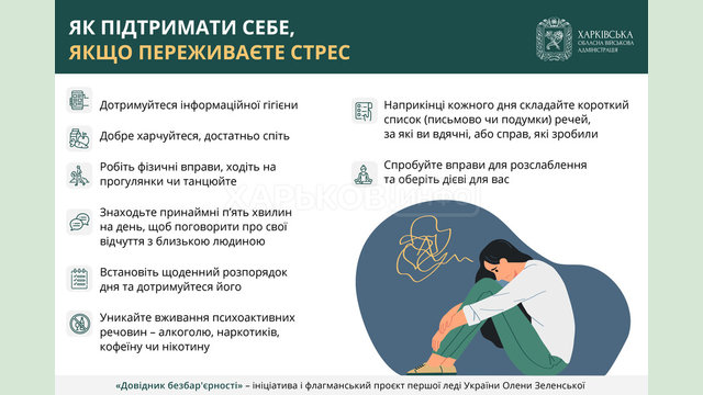 Як підтримати себе, якщо переживаєте стрес – детально в «Довіднику безбар’єрності»