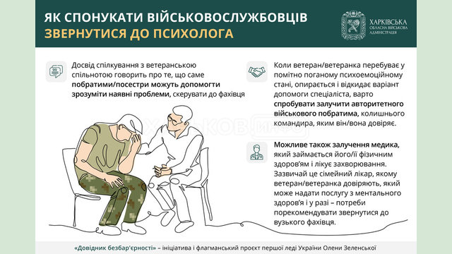 Як спонукати військовослужбовців звернутися до психолога – детально в «Довіднику безбар’єрності»