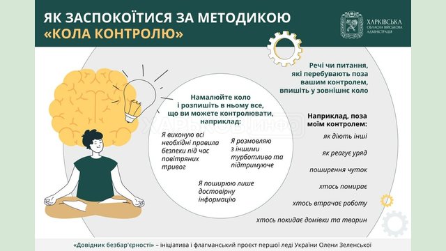 Як заспокоїтися за методикою «Кола контролю» – читайте в «Довіднику безбар’єрності» Як заспокоїтися за методикою «Кола контролю» – читайте в «Довіднику безбар’єрності»