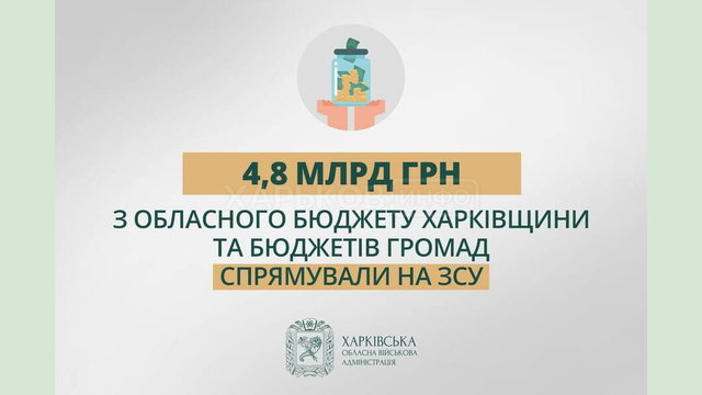 «З обласного бюджету Харківщини та бюджетів громад 4,8 млрд грн спрямували на ЗСУ», - Олег Синєгубов 