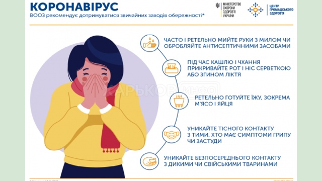 За минувшие сутки COVID-19 подтвержден у 287 жителей Харьковской области За минувшие сутки COVID-19 подтвержден у 287 жителей Харьковской области