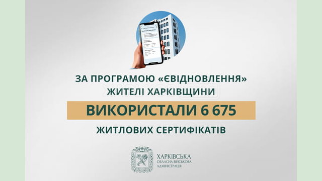 За програмою «єВідновлення» жителі Харківщини використали 6675 житлових сертифікатів – Олег Синєгубов