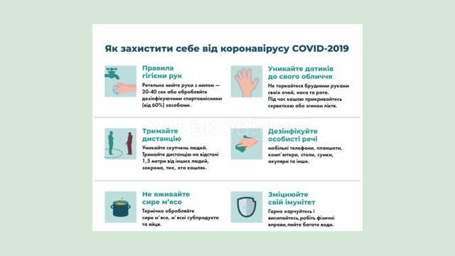 За сутки в Харьковской области диагноз COVID-19 подтвердили у 205 человек За сутки в Харьковской области диагноз COVID-19 подтвердили у 205 человек