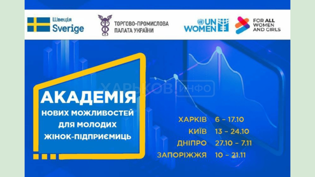 Жінок Харківщини запрошують до участі в освітньо-менторському проєкті «Академія нових можливостей для молодих підприємниць»