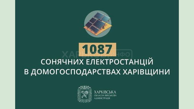 Жителі Харківщини можуть отримати компенсації за встановлення гібридних сонячних електростанцій