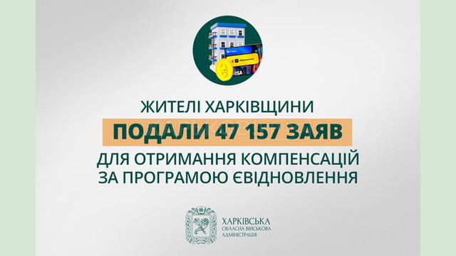 «Жителі Харківщини подали 47 157 заяв для отримання компенсацій за програмою єВідновлення», - Олег Синєгубов