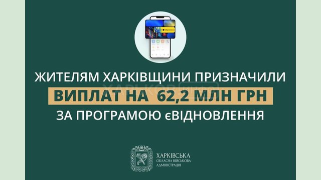 Жителям Харківщини призначили виплати на понад 62 млн грн за програмою єВідновлення