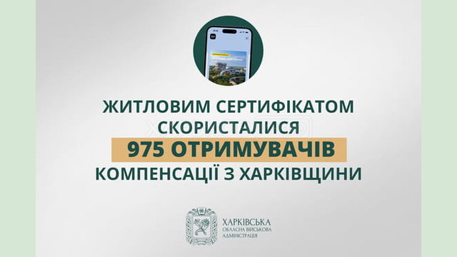 Житловим сертифікатом скористалися 975 отримувачів компенсації з Харківщини