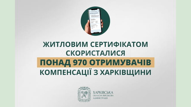 Житловим сертифікатом скористалися понад 970 отримувачів компенсації з Харківщини