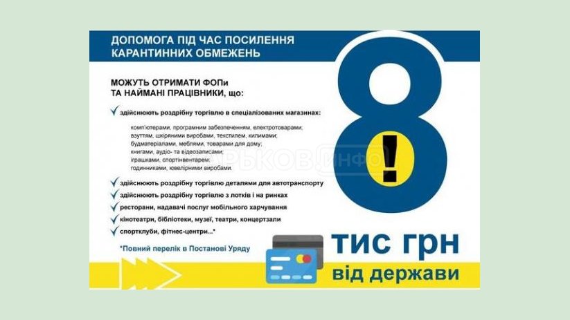 Кто может получить помощь от государства в размере 8 тыс. грн? Кто может получить помощь от государства в размере 8 тыс. грн?
