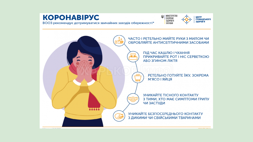 На Харьковщине диагноз COVID-19 подтвержден у 219 человек На Харьковщине диагноз COVID-19 подтвержден у 219 человек