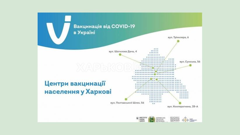 На Харьковщине ежедневно работают центры массовой вакцинации против COVID-19 На Харьковщине ежедневно работают центры массовой вакцинации против COVID-19