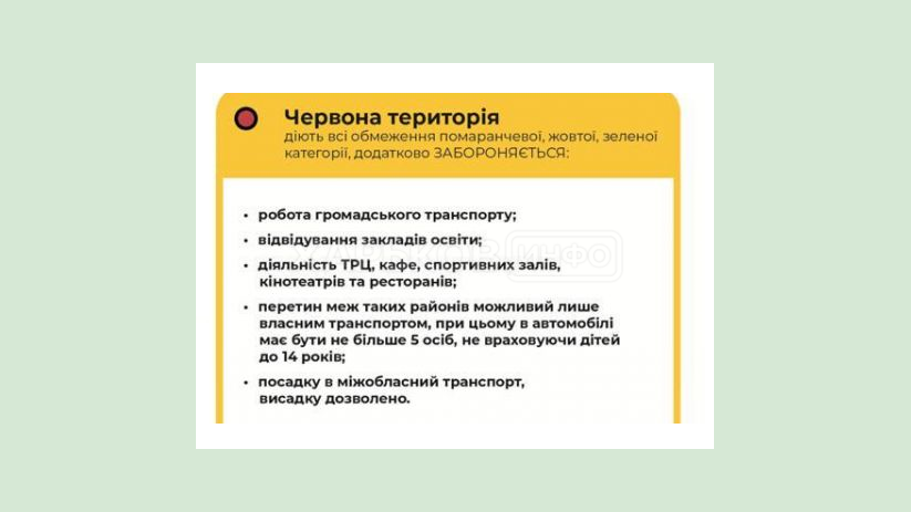 Отдельные территории Харьковской области вошли в «красную» зону Отдельные территории Харьковской области вошли в «красную» зону