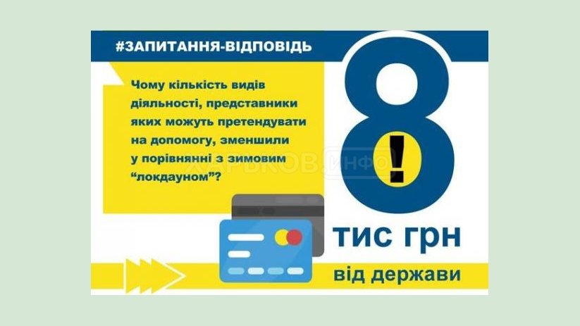 Перечень КВЭД, имеющих право на помощь от государства, обновили согласно действующим карантинным мерам Перечень КВЭД, имеющих право на помощь от государства, обновили согласно действующим карантинным мерам