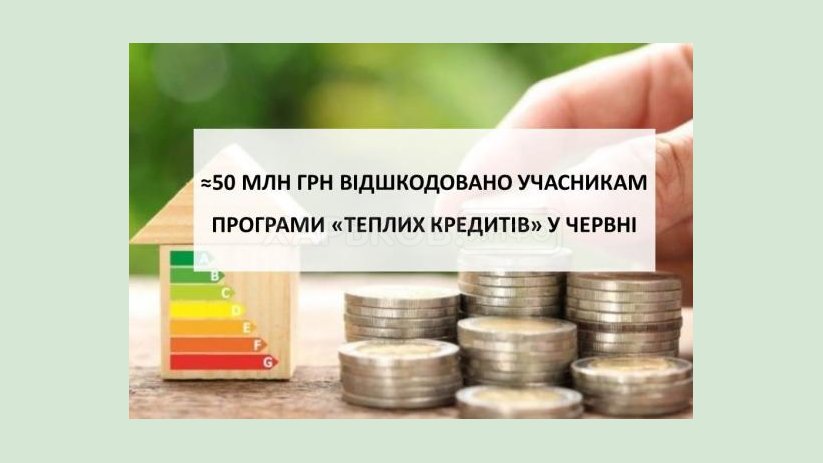 Почти 50 млн грн возмещено участникам программы «теплых кредитов» в июне 2021 года Почти 50 млн грн возмещено участникам программы «теплых кредитов» в июне 2021 года