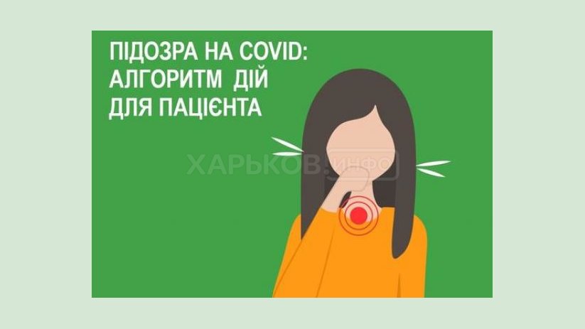 Подозрение на COVID. НСЗУ дает алгоритм действий для пациента Подозрение на COVID. НСЗУ дает алгоритм действий для пациента