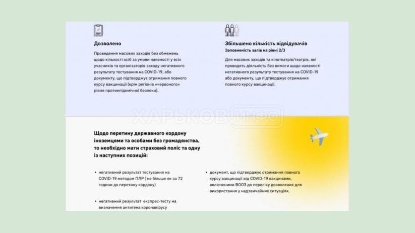 Правительство ослабило карантинные ограничения Правительство ослабило карантинные ограничения