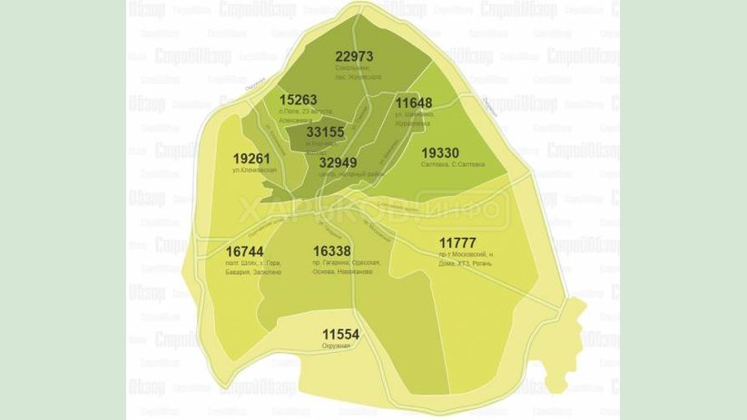 Рейтинг районов Харькова по стоимости жилья: где самые дорогие квартиры Рейтинг районов Харькова по стоимости жилья: где самые дорогие квартиры