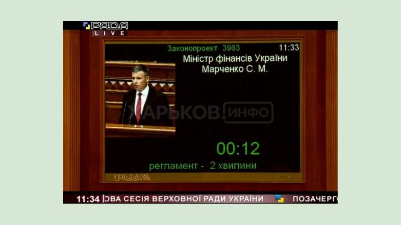 Верховная Рада Украины увеличила минимальную зарплату до 5 тысяч грн Верховная Рада Украины увеличила минимальную зарплату до 5 тысяч грн