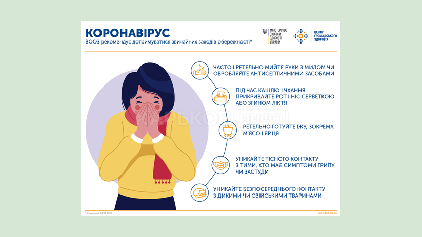 За прошедшие сутки в области диагноз COVID-19 подтвержден у 1085 человек За прошедшие сутки в области диагноз COVID-19 подтвержден у 1085 человек