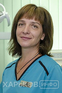 Панина Мария Анатольевна Панина Мария Анатольевна